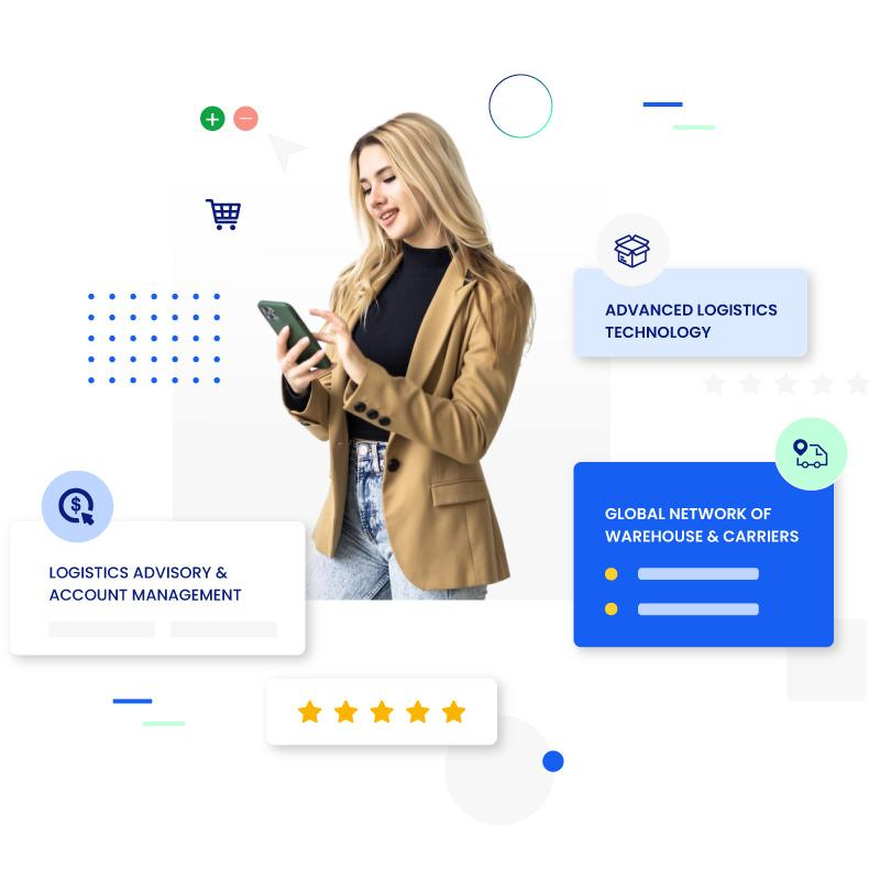 Hypersku- help you purchase and ship any goods from china 1 Ecomm header images 1